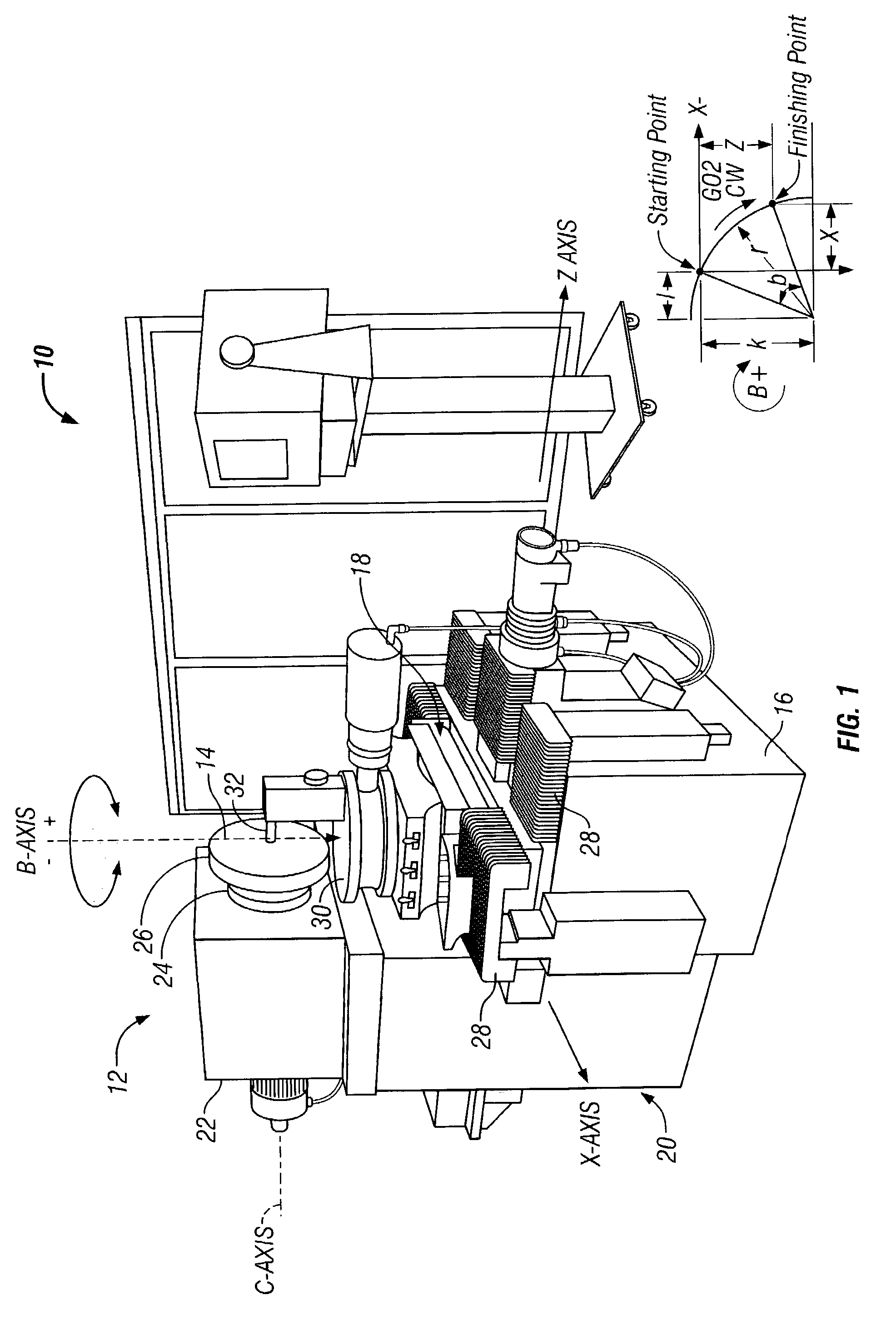 System and method for forming a non-rotationally symmetric portion of a workpiece