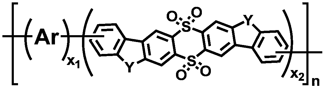 Polymer containing 9,9,10,10-tetraoxo-thianthracene seven-membered fused ring unit, preparation method and application thereof