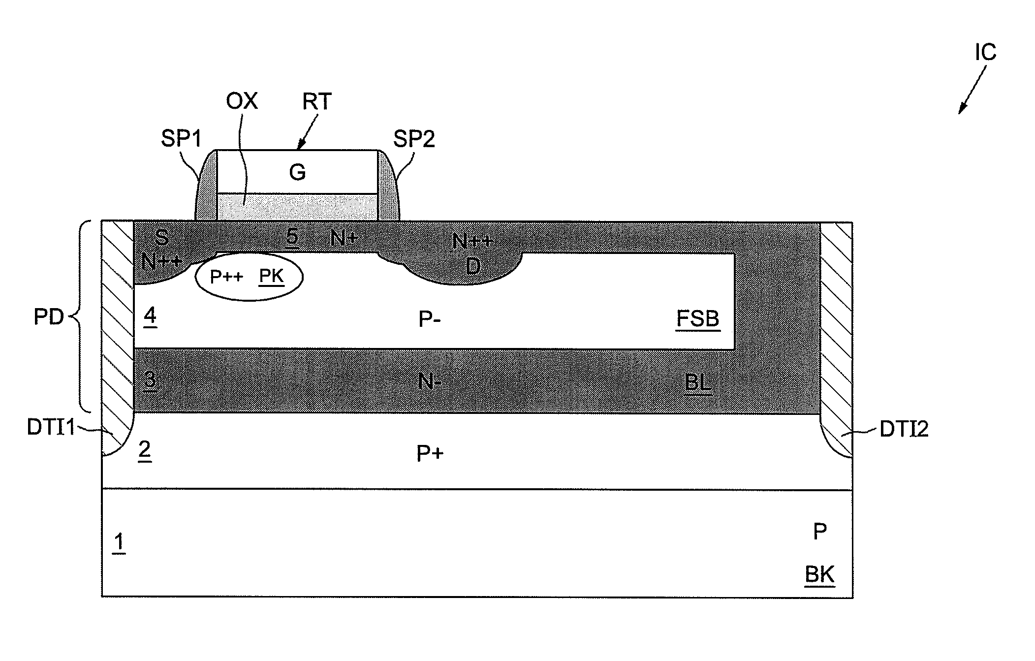 Integrated photodiode of the floating substrate type