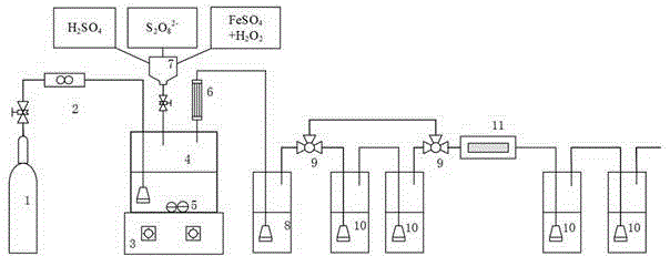 A method for measuring carbon-14 in environmental water