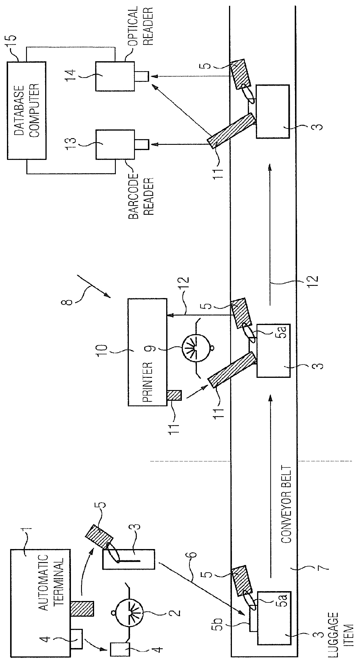 Method for automatically checking in passengers and their luggage