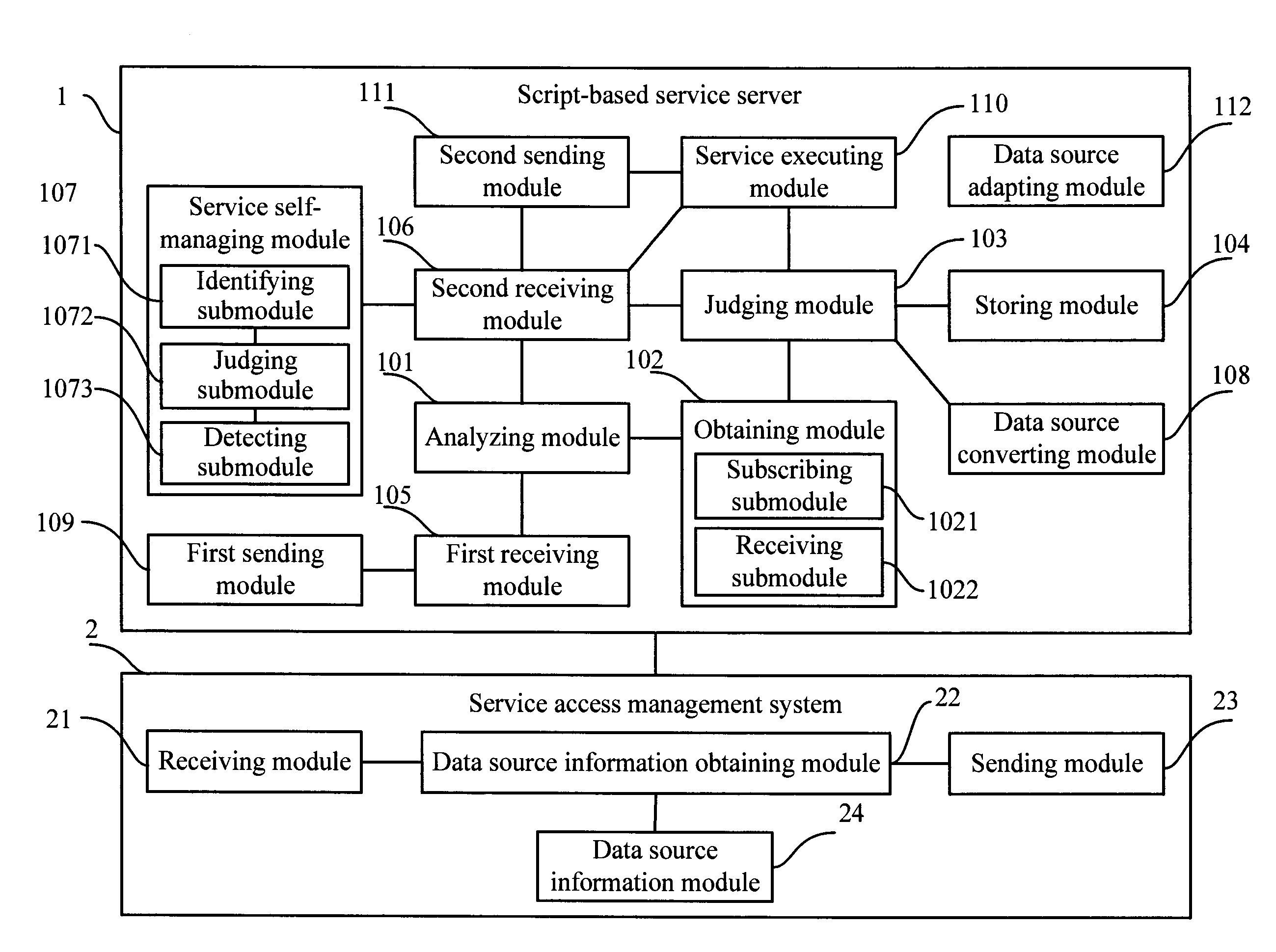 Method, apparatus, and system for enhancing application reliability of a script-based service