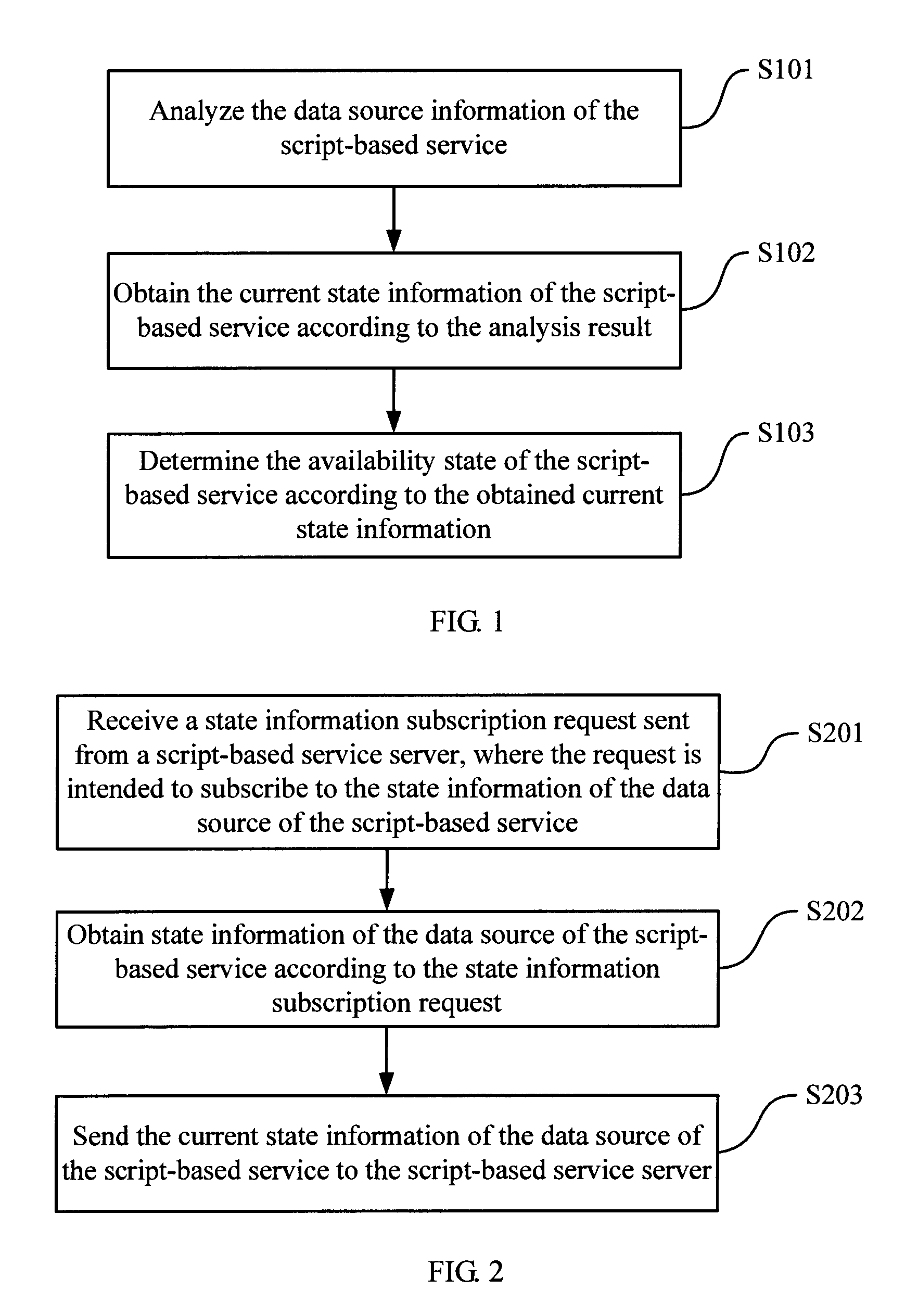 Method, apparatus, and system for enhancing application reliability of a script-based service