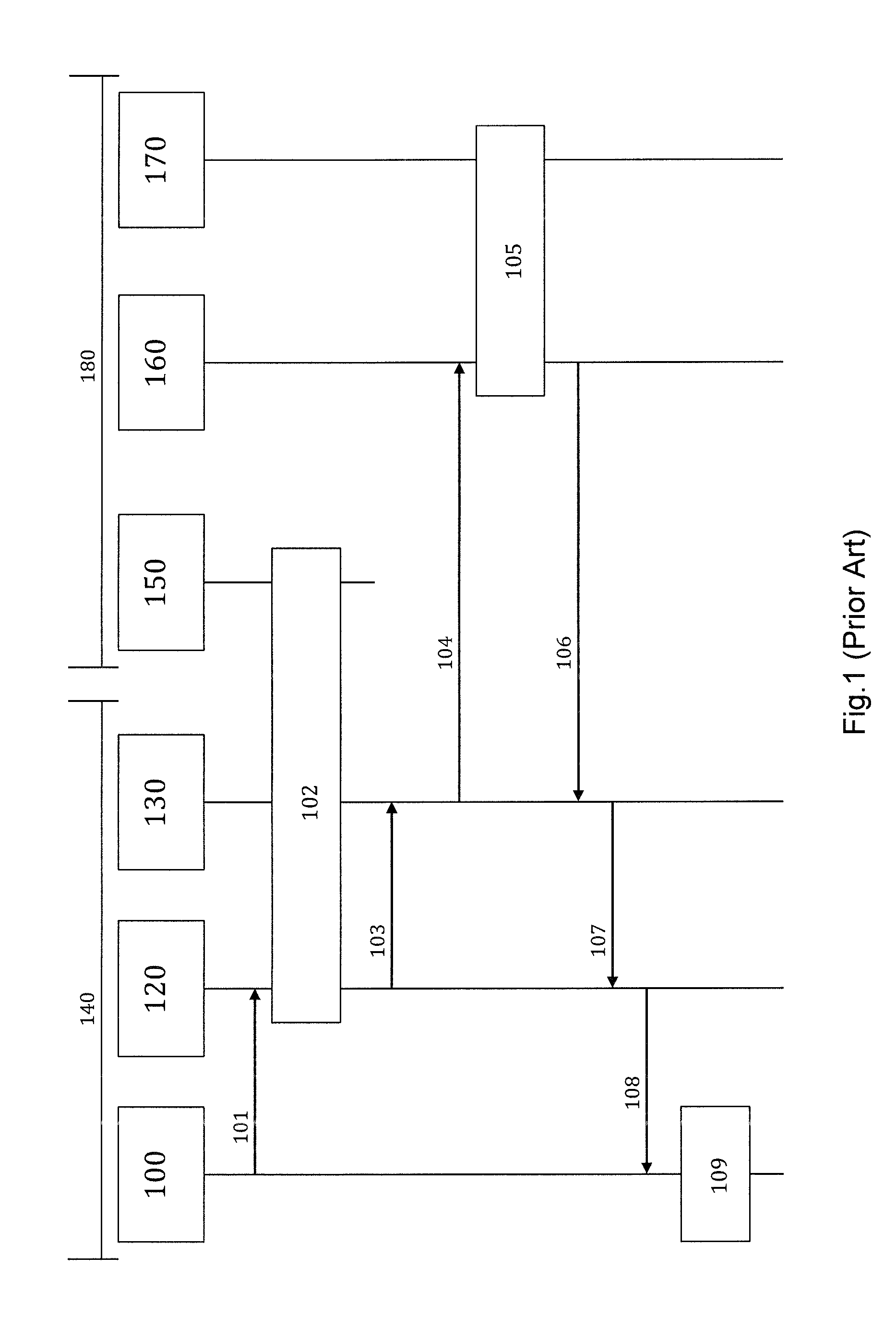 Establishing a bearer service in a telecommunications network