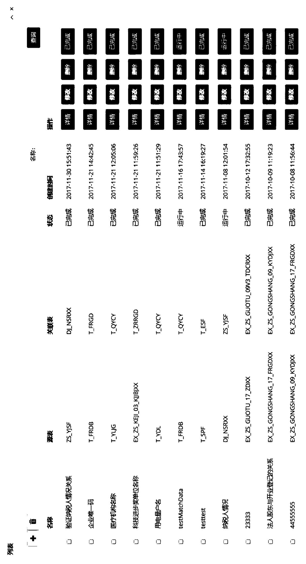 Construction method of deep learning-based automatic association matching of data