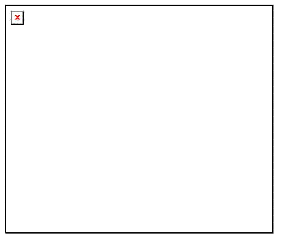 Preparation method of organic acid salt catalytic polyarylene sulfide