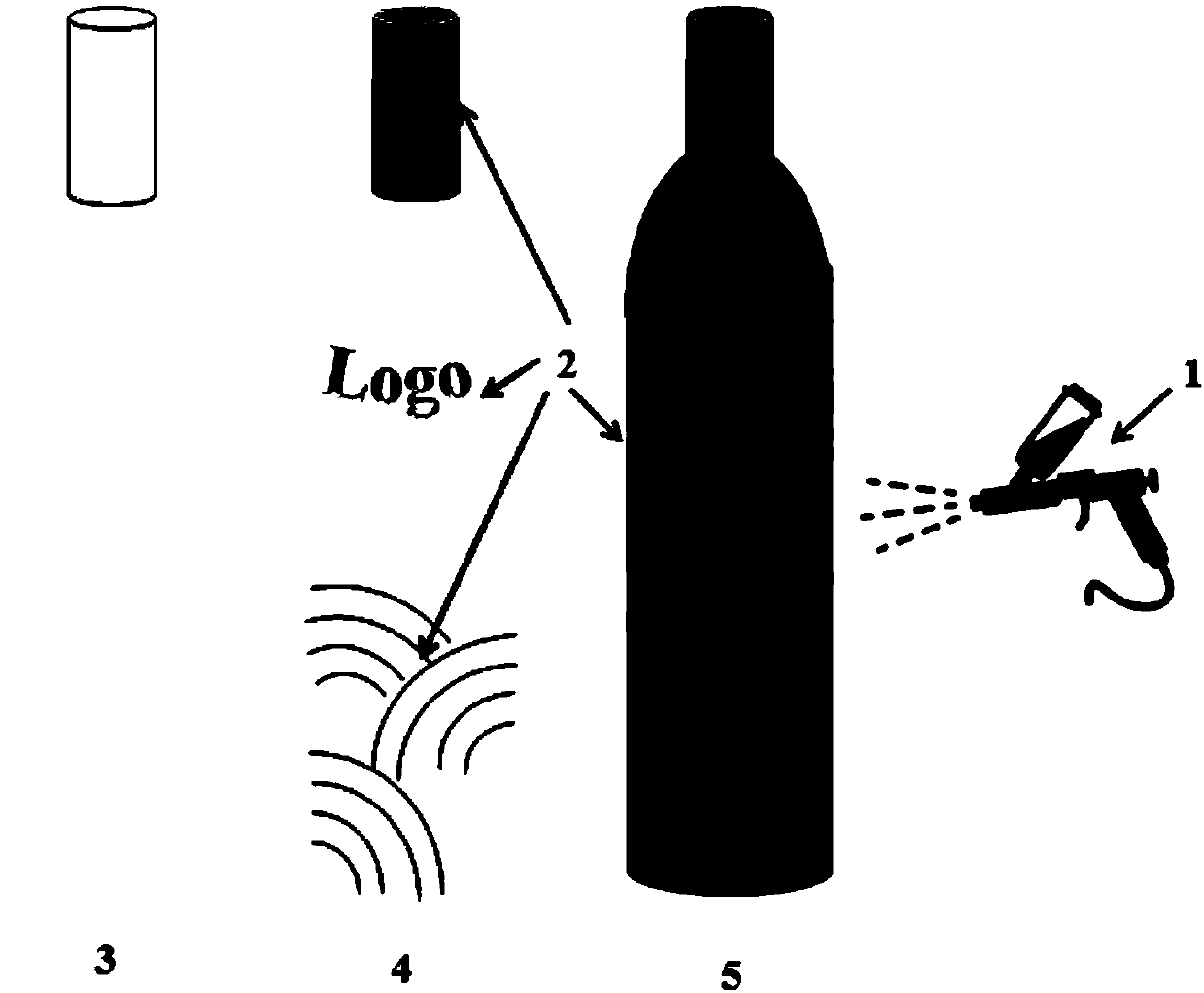 Method for packaging product by using liquid metal