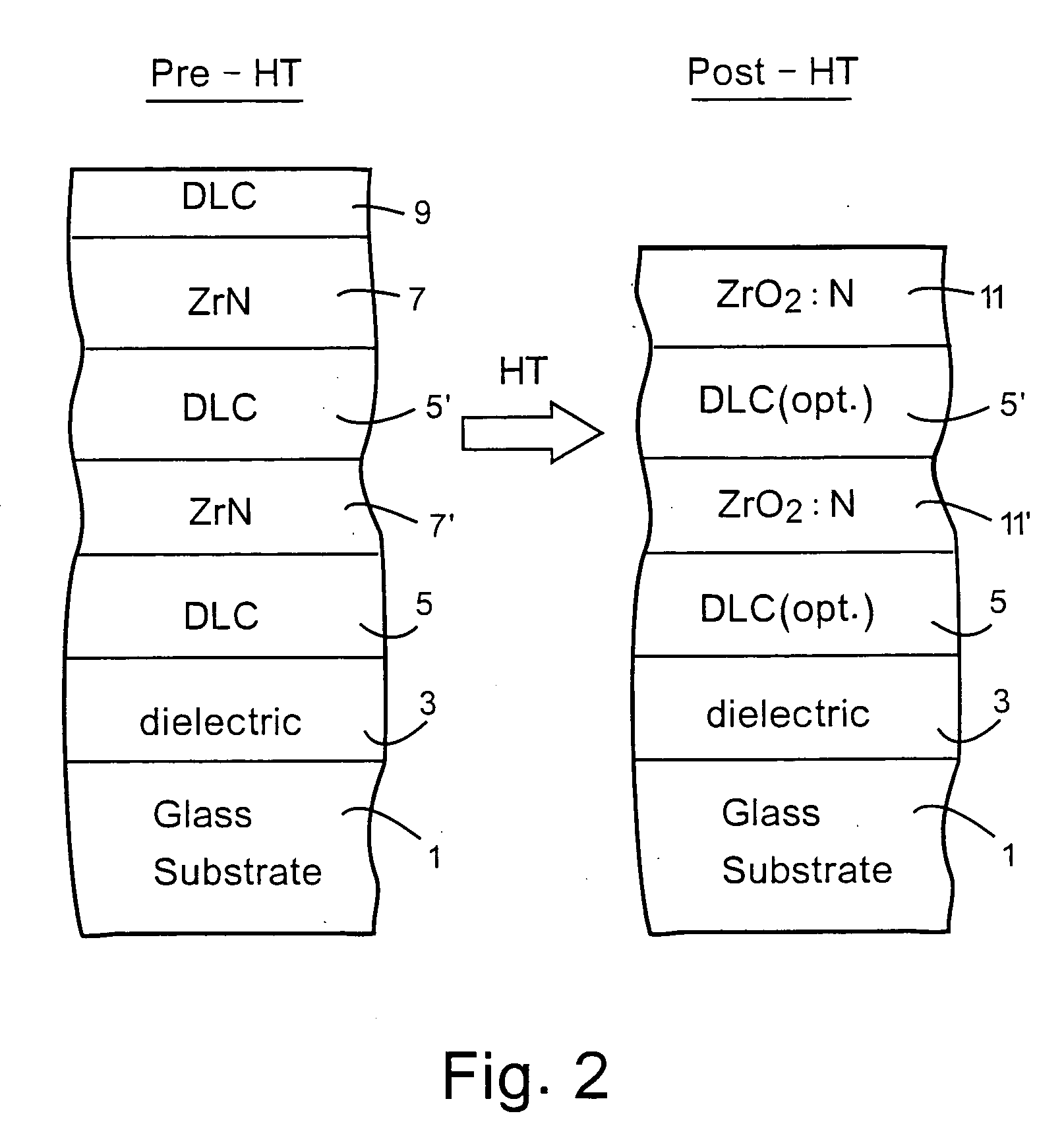 Heat treatable coated article with diamond-like carbon (DLC) and/or zirconium in coating