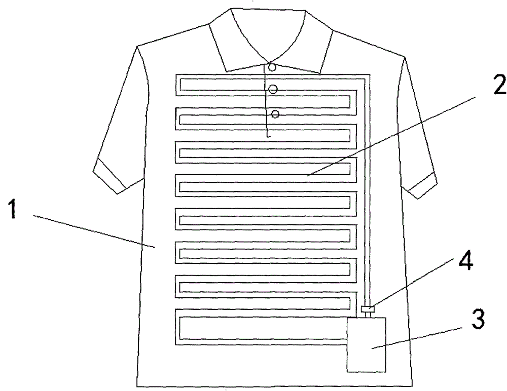 Wind-resistant and rain-proof garment capable of relieving fever