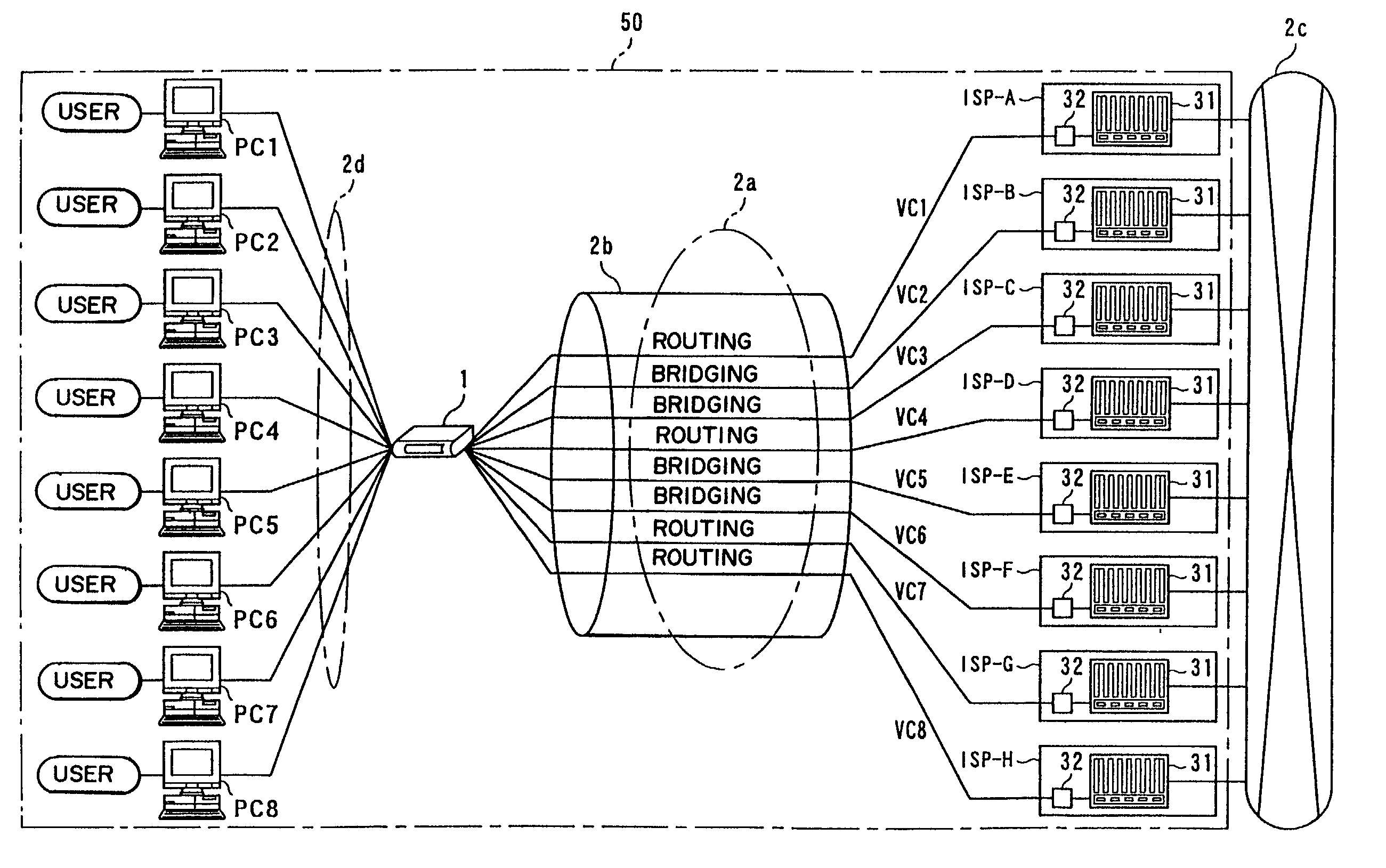 Subscriber terminating apparatus and packet processing method