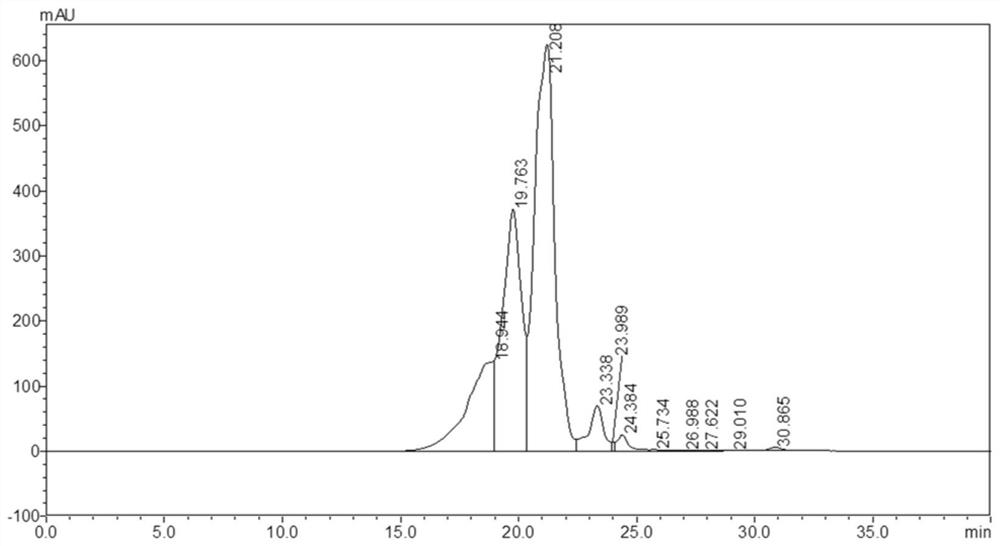 Rice peptide with whitening function and preparation method thereof