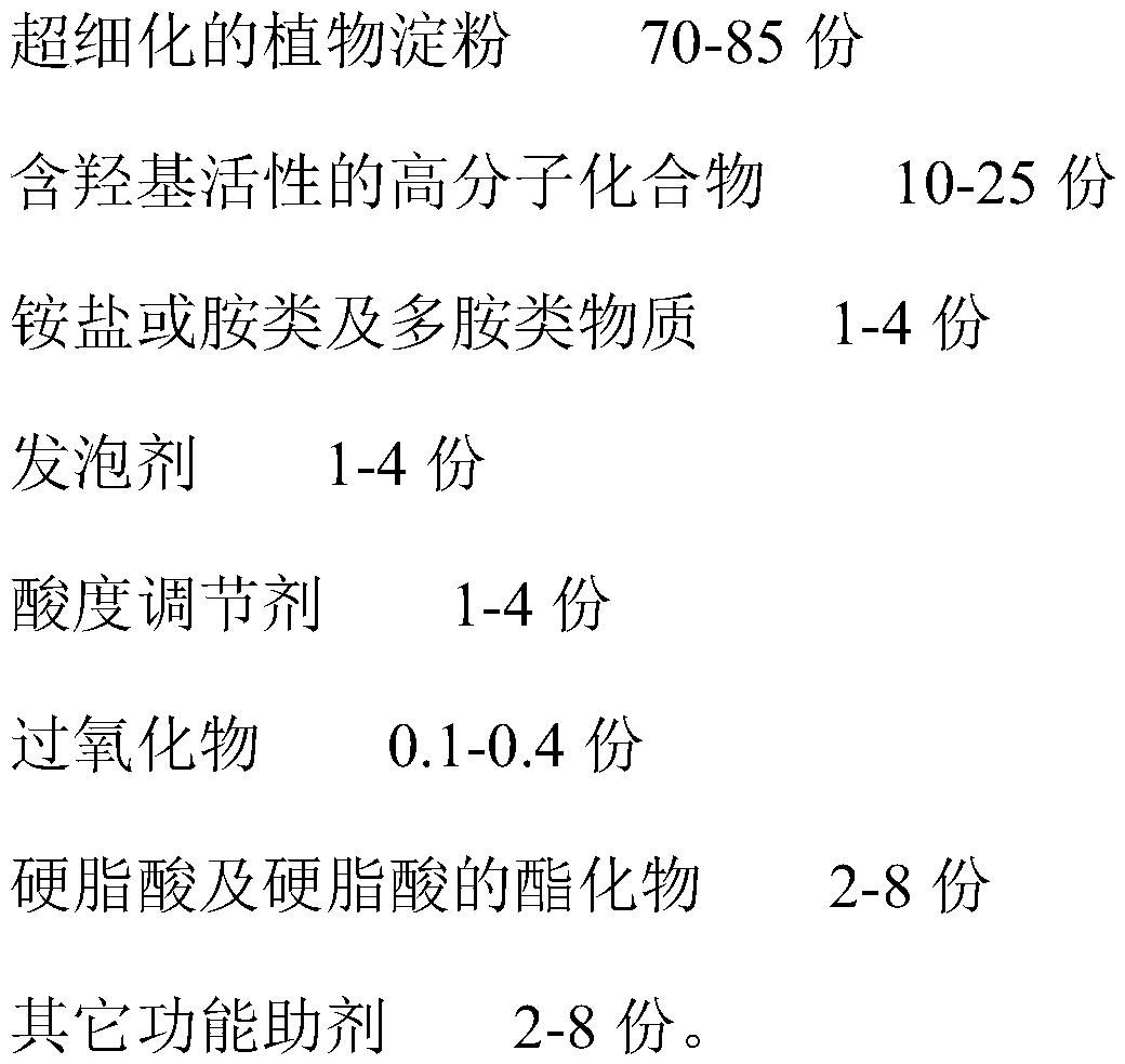 Biodegradable filling type foam and production process thereof