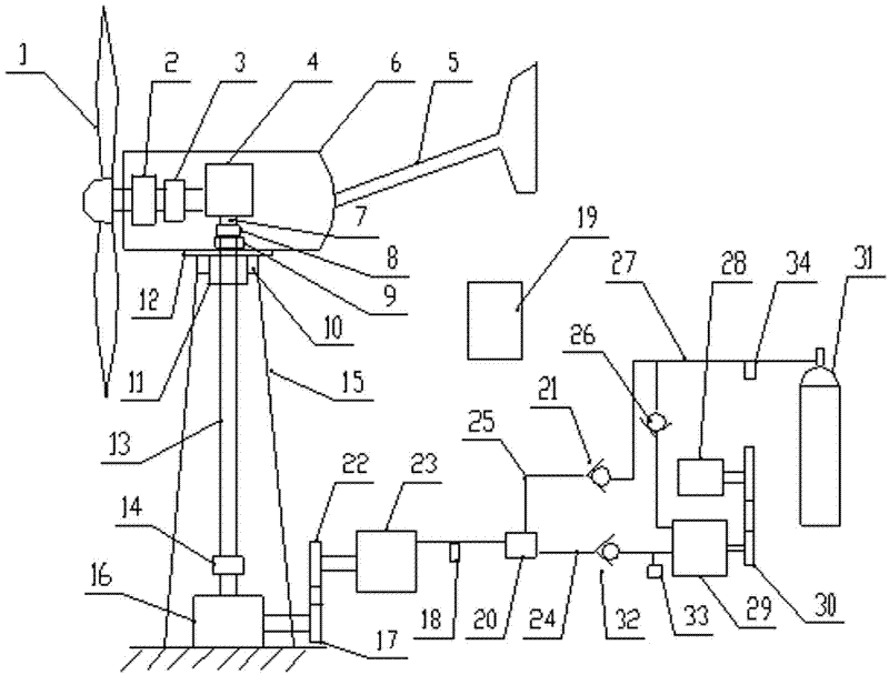 Device for generating compressed air by virtue of wind and power complementation