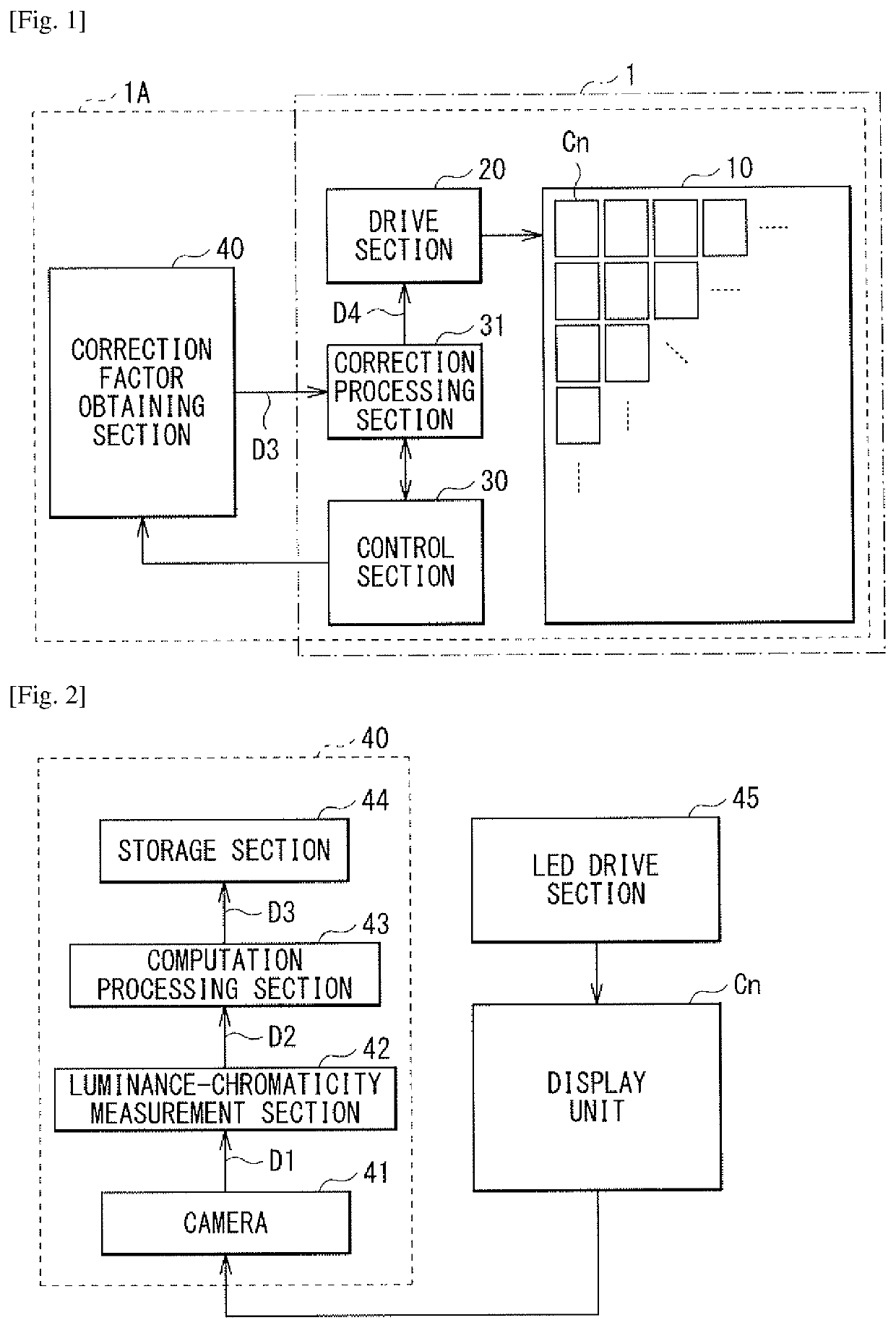 Display apparatus and correction method