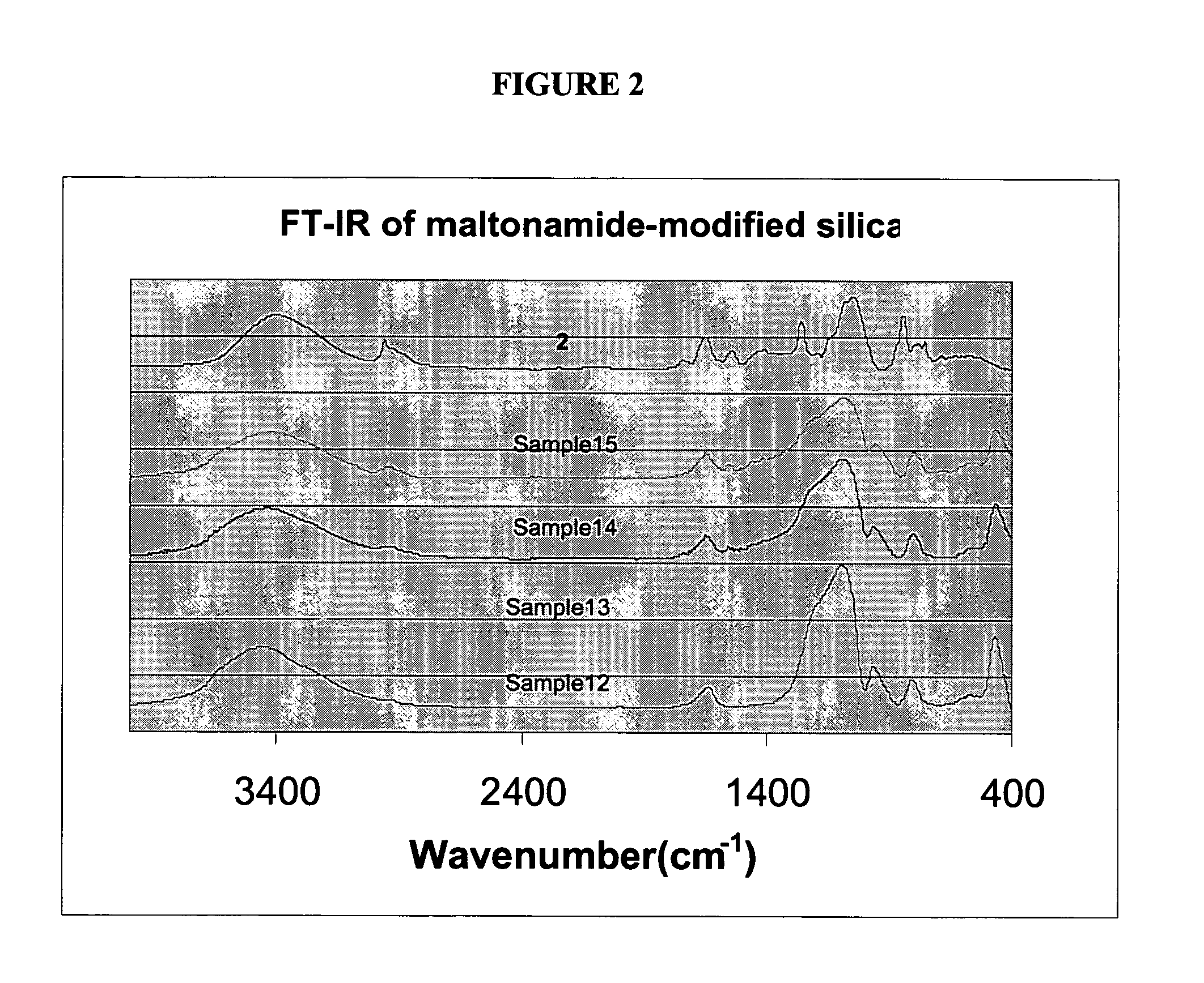 Protein compatible methods and compounds for controlling the morphology and shrinkage of silica derived from polyol-modified silanes