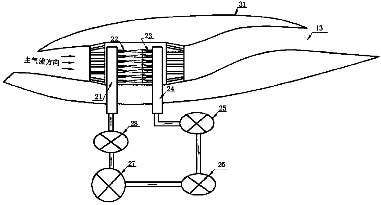 Flow control ejection system for aircraft model low-speed wind tunnel test