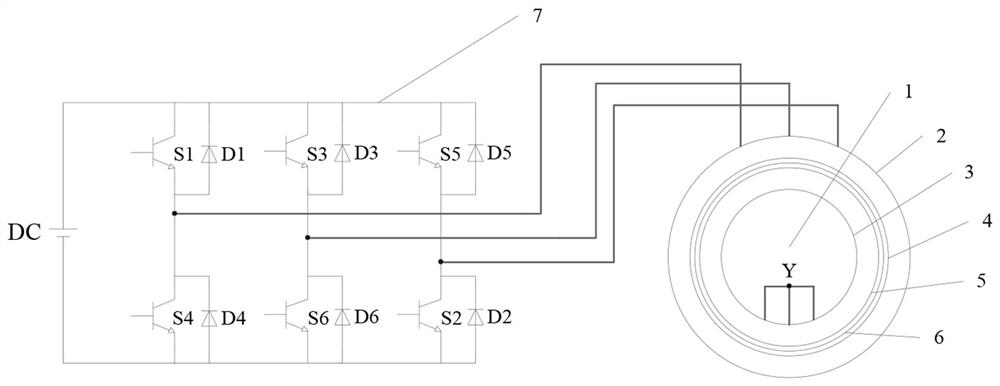 Permanent magnet/reluctance rotor double-stator motor three-closed-loop vector control system and method