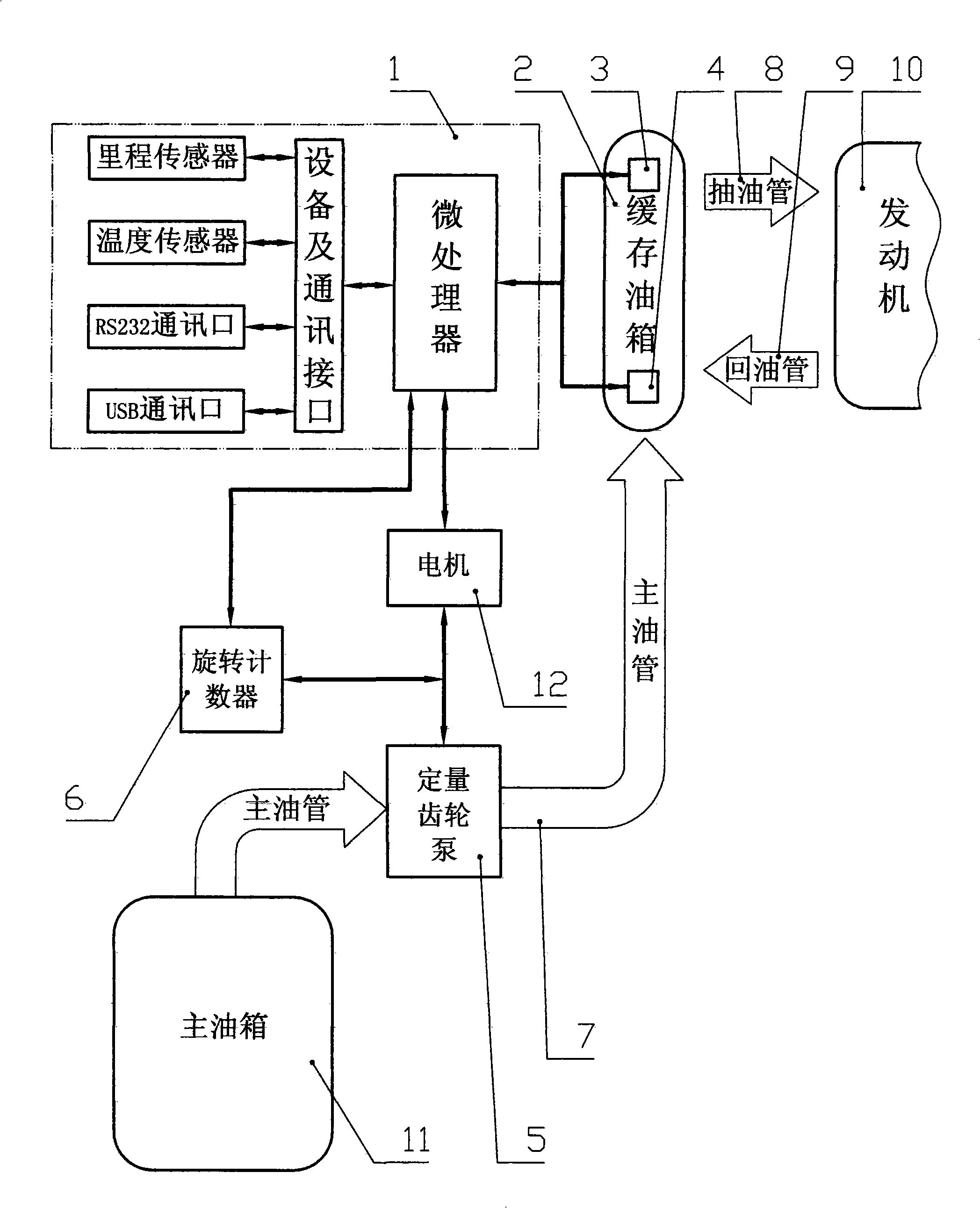 Diesel oil automobile, boat real time running oil consumption detection device