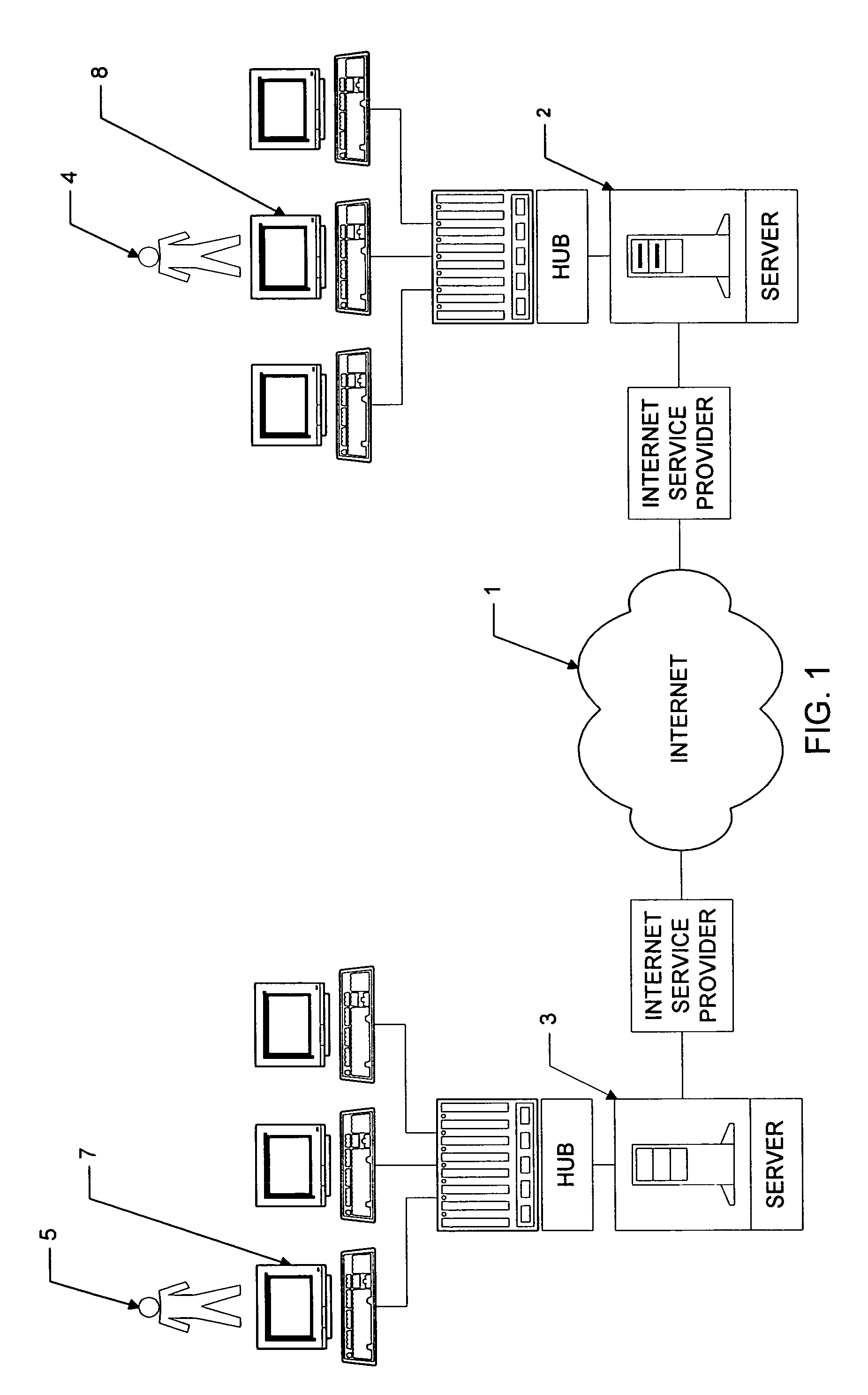 Personal information security and exchange tool