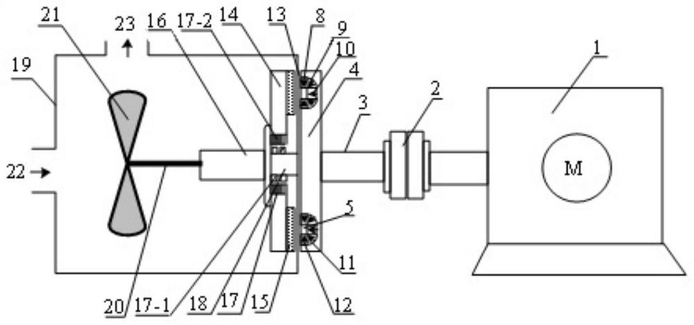 Composite magnetism gathering type permanent magnet-superconducting coupling transmission device for cryopump