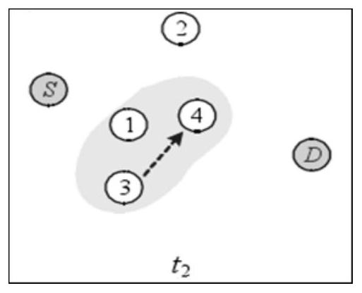 Opportunity network topology prediction method and device based on cyclic generative adversarial network