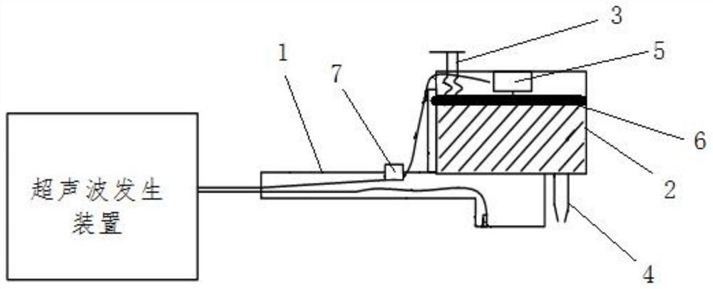 Ultrasonic coupling liquid output method, device and equipment and storage medium