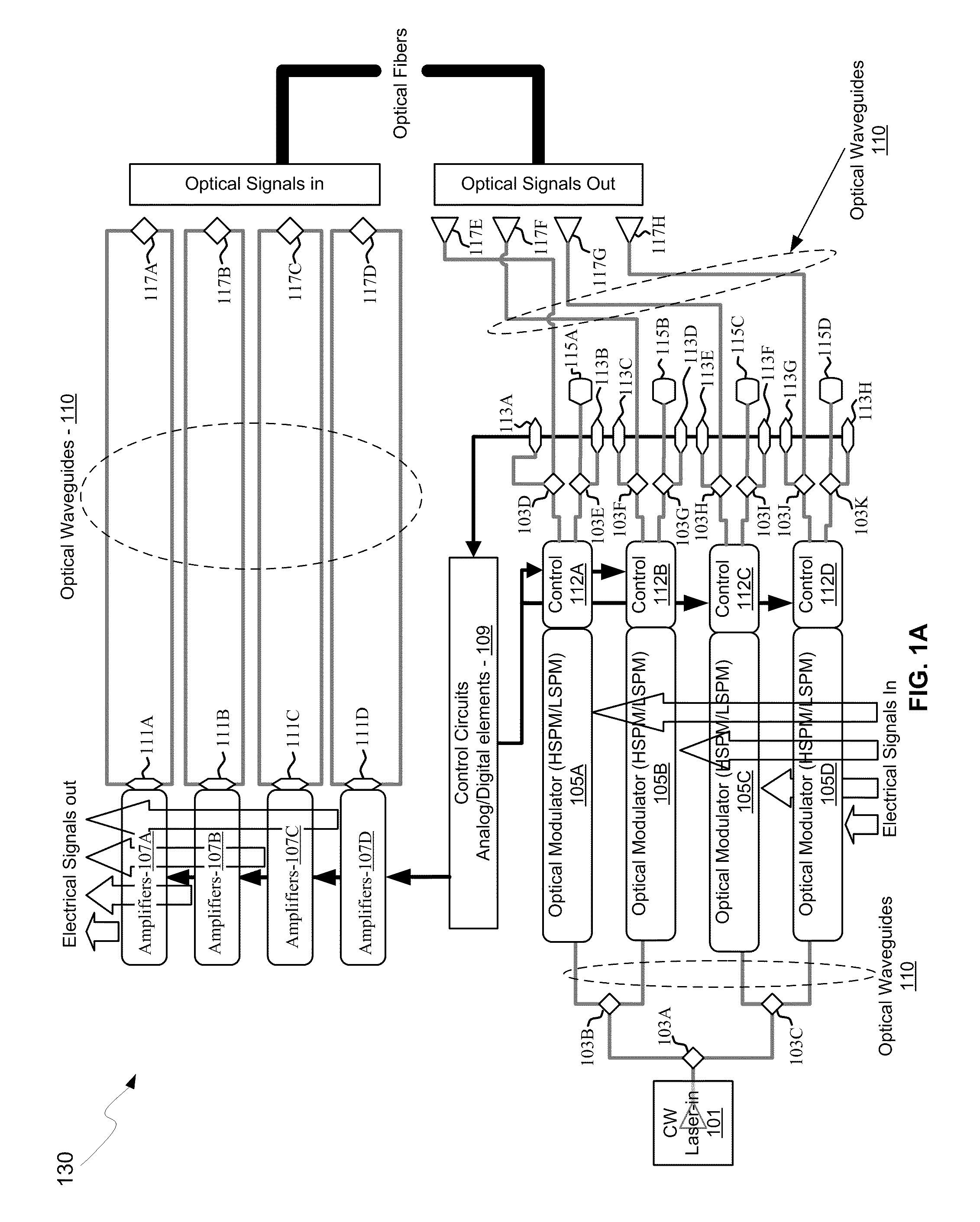 Method and System for Waveguide Mode Filters