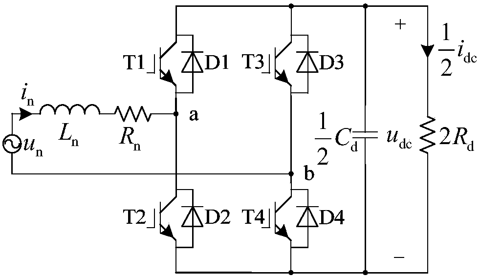 A Stability Analysis Method of MIMO Cascaded System Based on Impedance Ratio Matrix