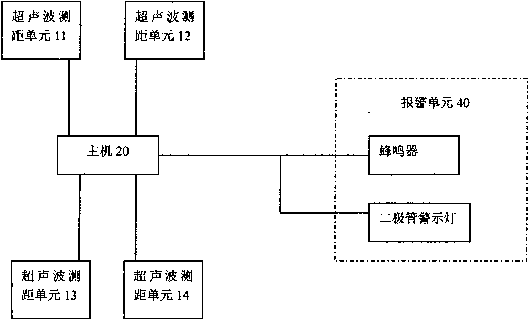 Ultrasonic truck anti-theft device