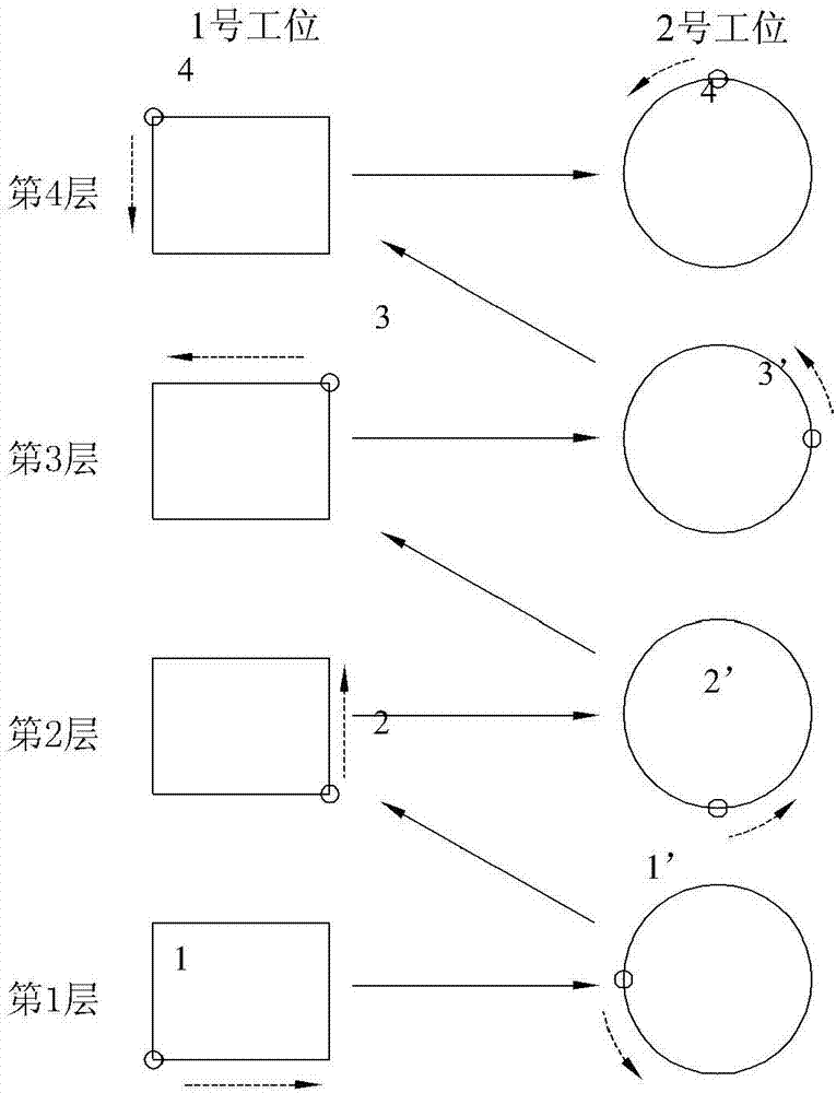 High efficiency multi-position wire arc additive manufacture (WAAM) method for aluminum alloy structural member