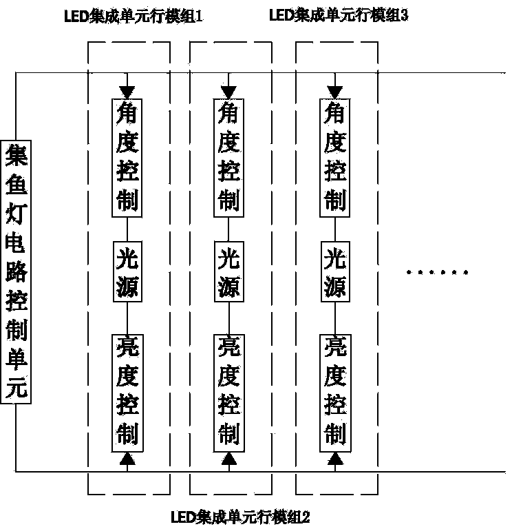 Light-emitting diode (LED) fishing lamp device