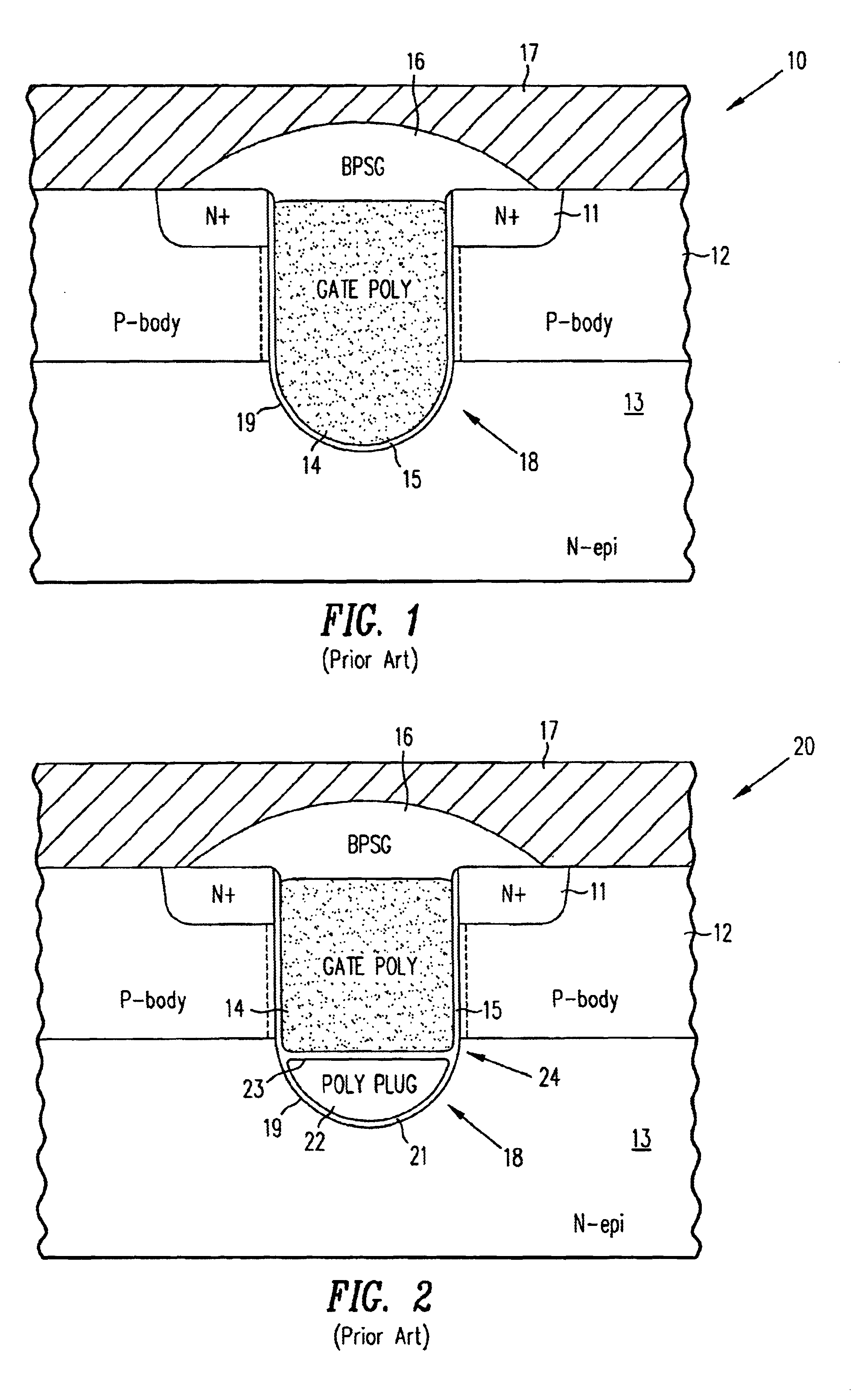 Trench MIS device with active trench corners and thick bottom oxide