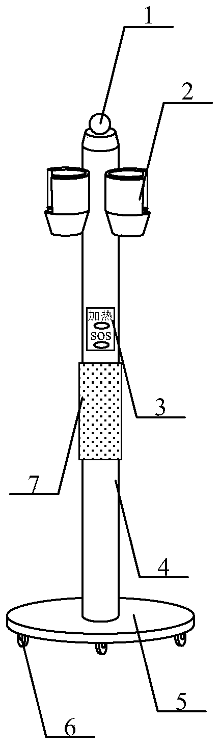 Multi-functional mobile infusion support