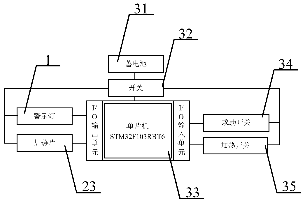 Multi-functional mobile infusion support