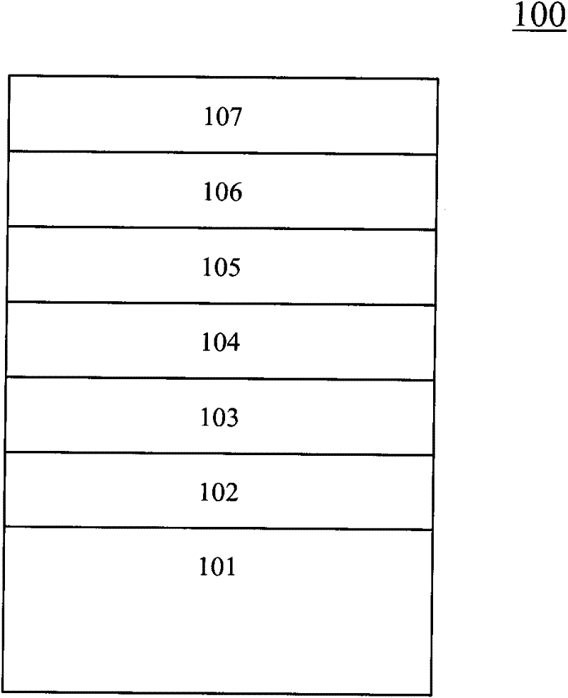 A kind of magnetic nanometer multilayer film for magnetic sensor and its manufacturing method