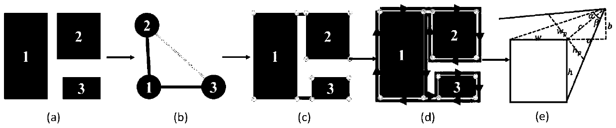 Unmanned aerial vehicle real-time path planning method for urban scene reconstruction