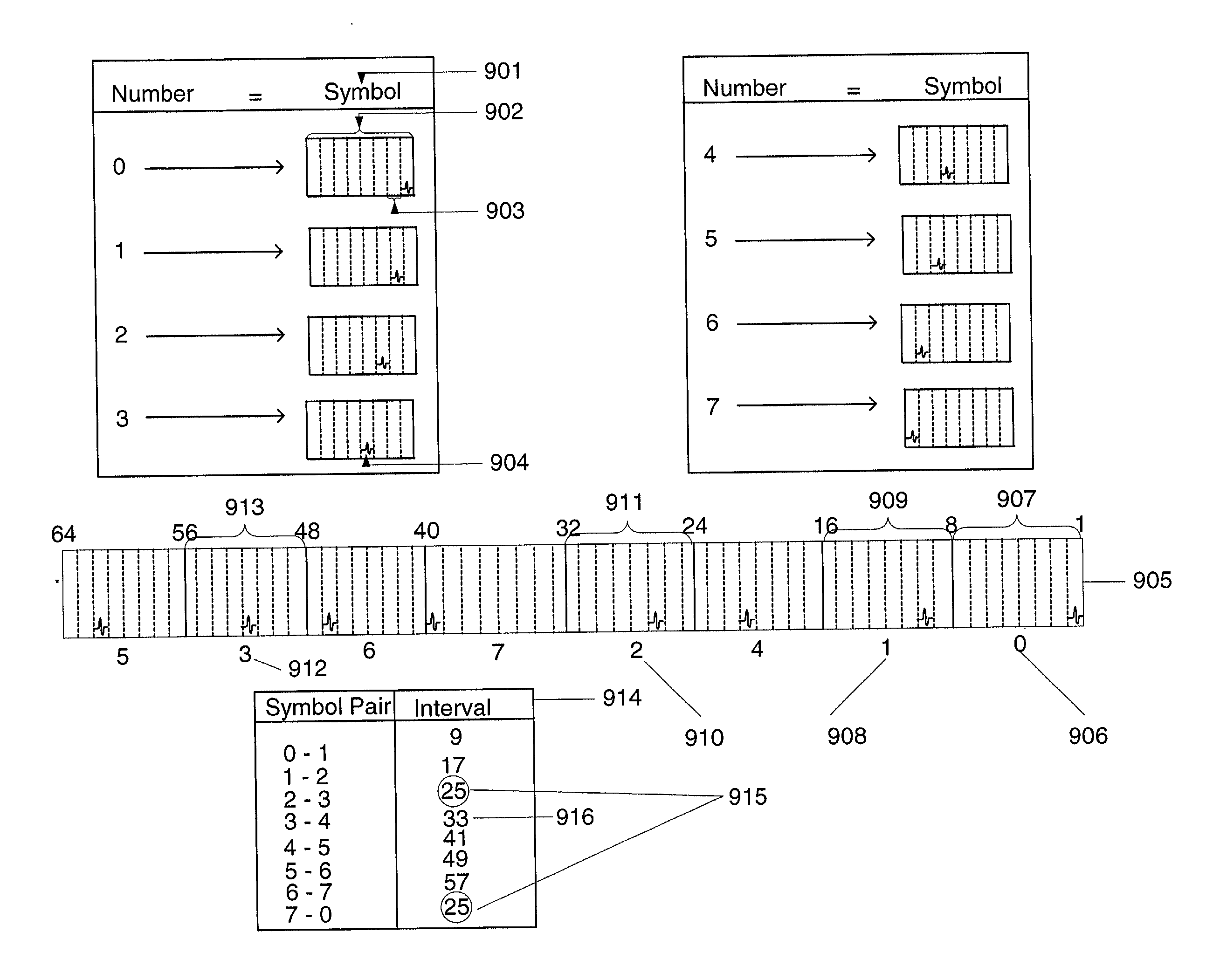 Method and system for fast acquisition of pulsed signals