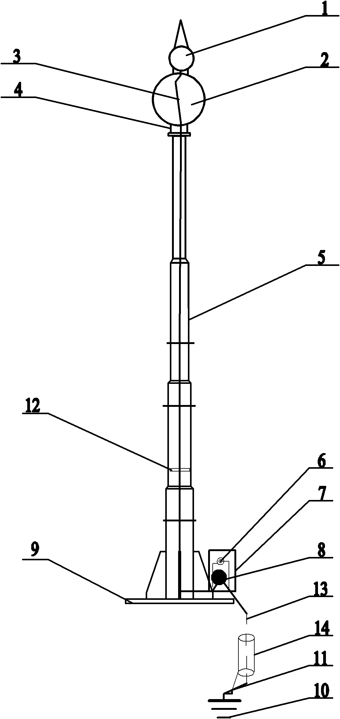 Double-shielding lightning rod and earthing device