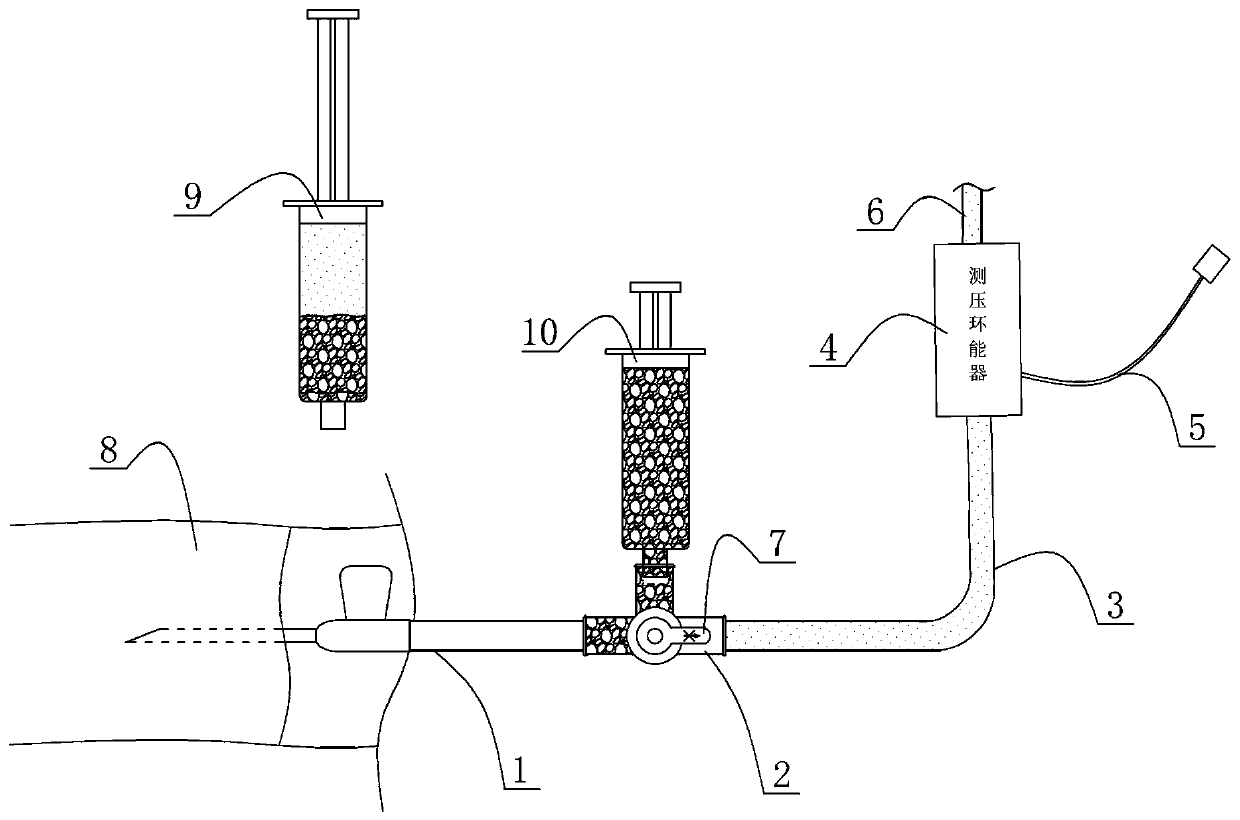 Invasive blood pressure measuring device provided with by-pass water bag