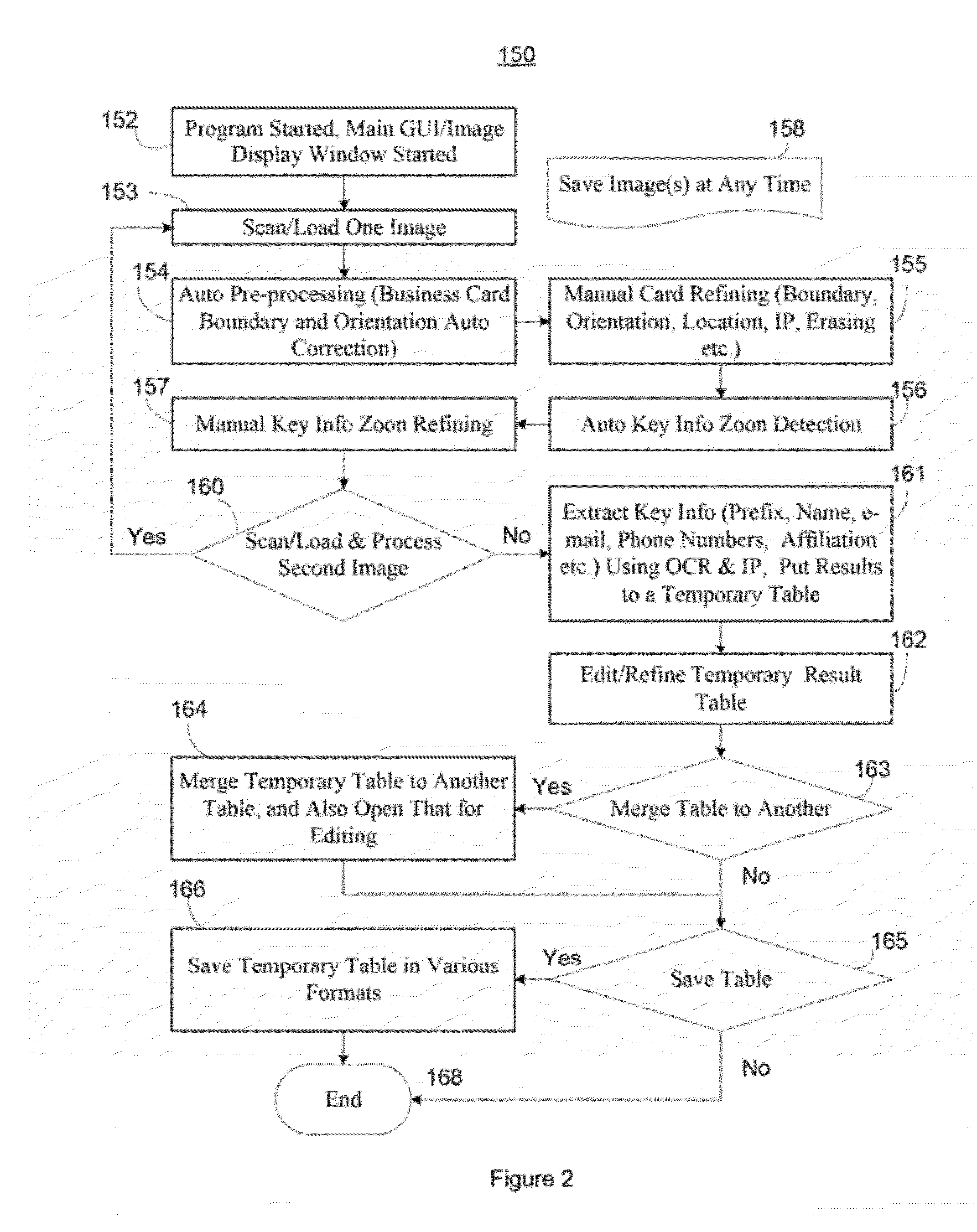 System and methods for reading and managing business card information