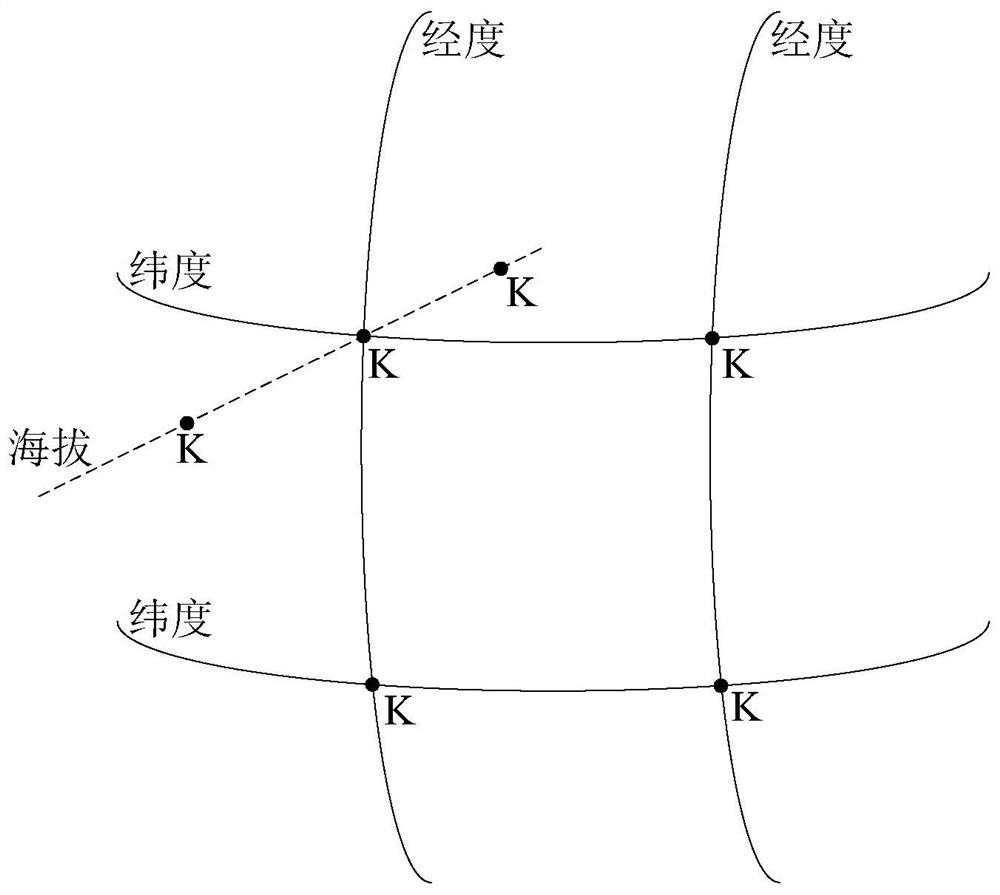 Digital earth model construction method and device