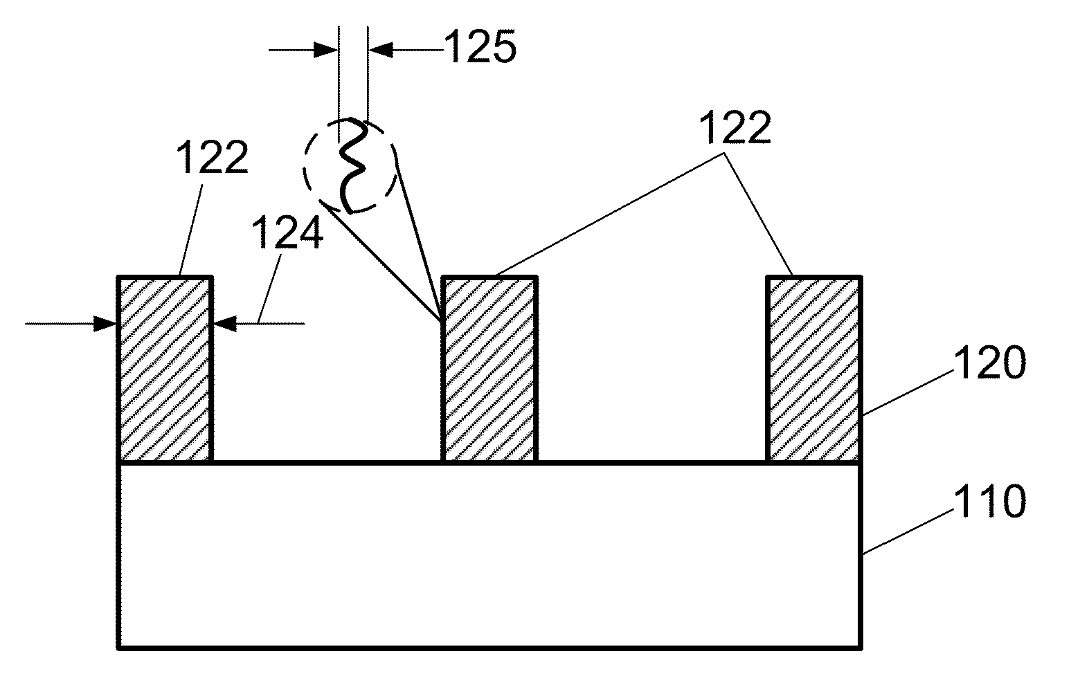 Vapor treatment process for pattern smoothing and inline critical dimension slimming