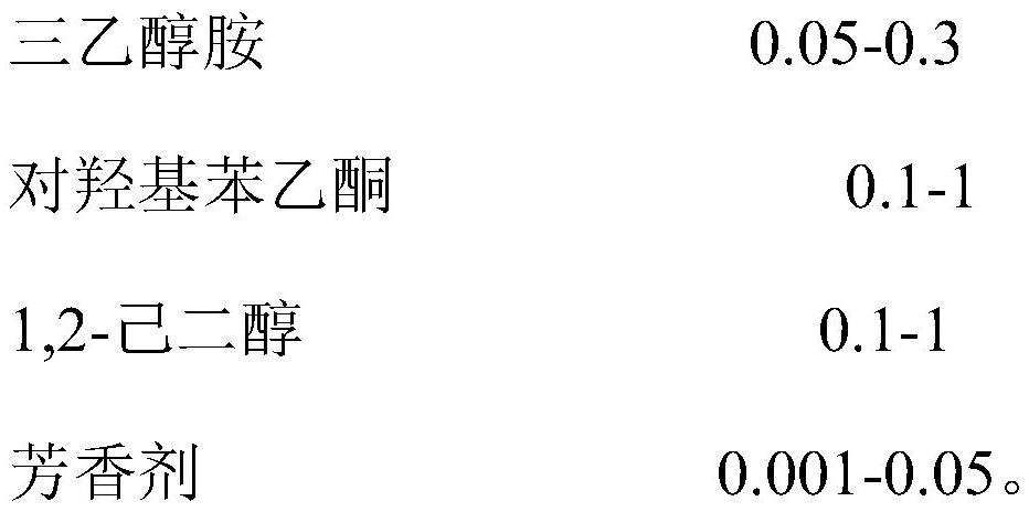 Moisturizing, repairing and whitening composition containing hemp seed oil and preparation method of moisturizing, repairing and whitening composition