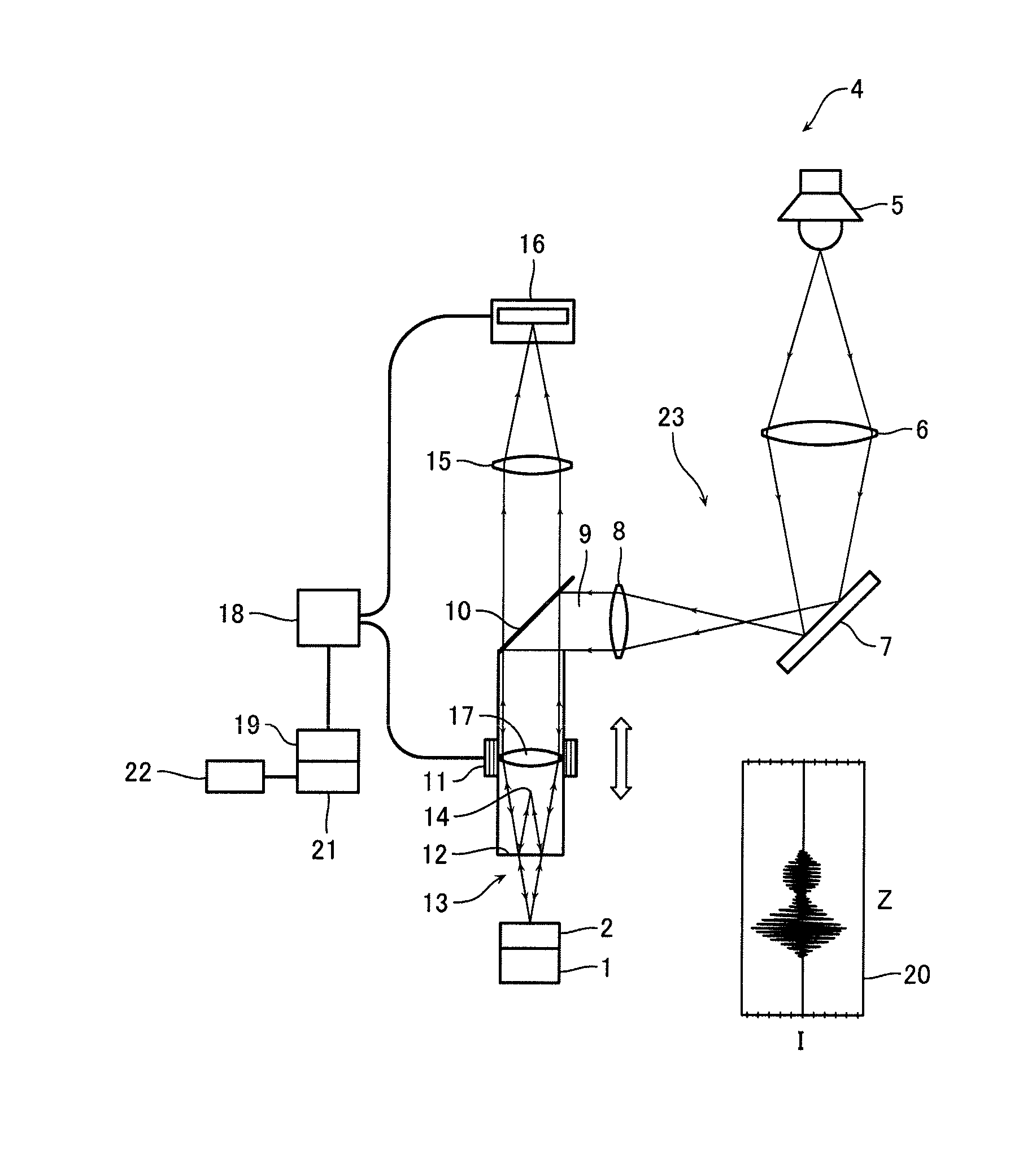 Method and apparatus for determining a property of a surface