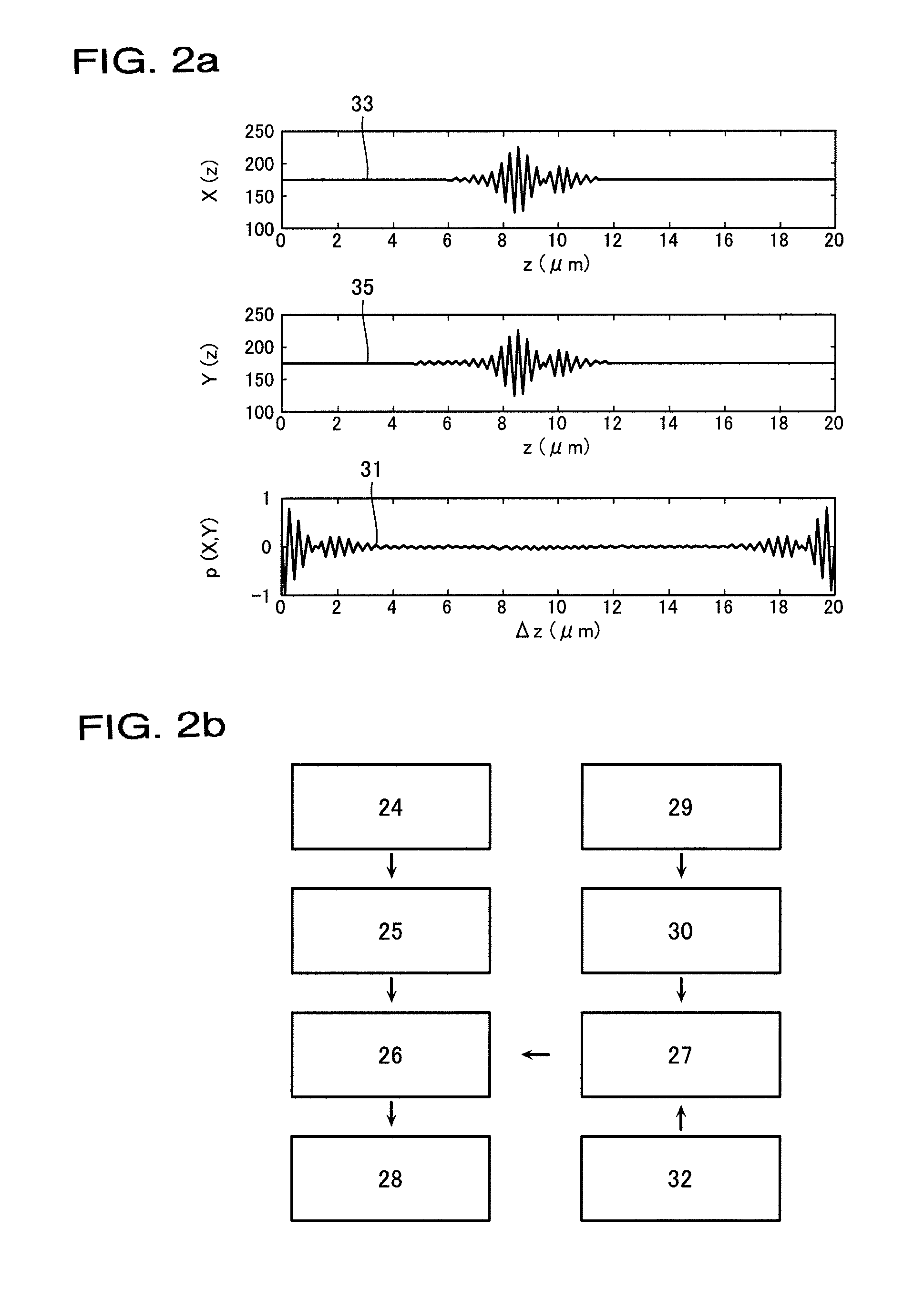 Method and apparatus for determining a property of a surface