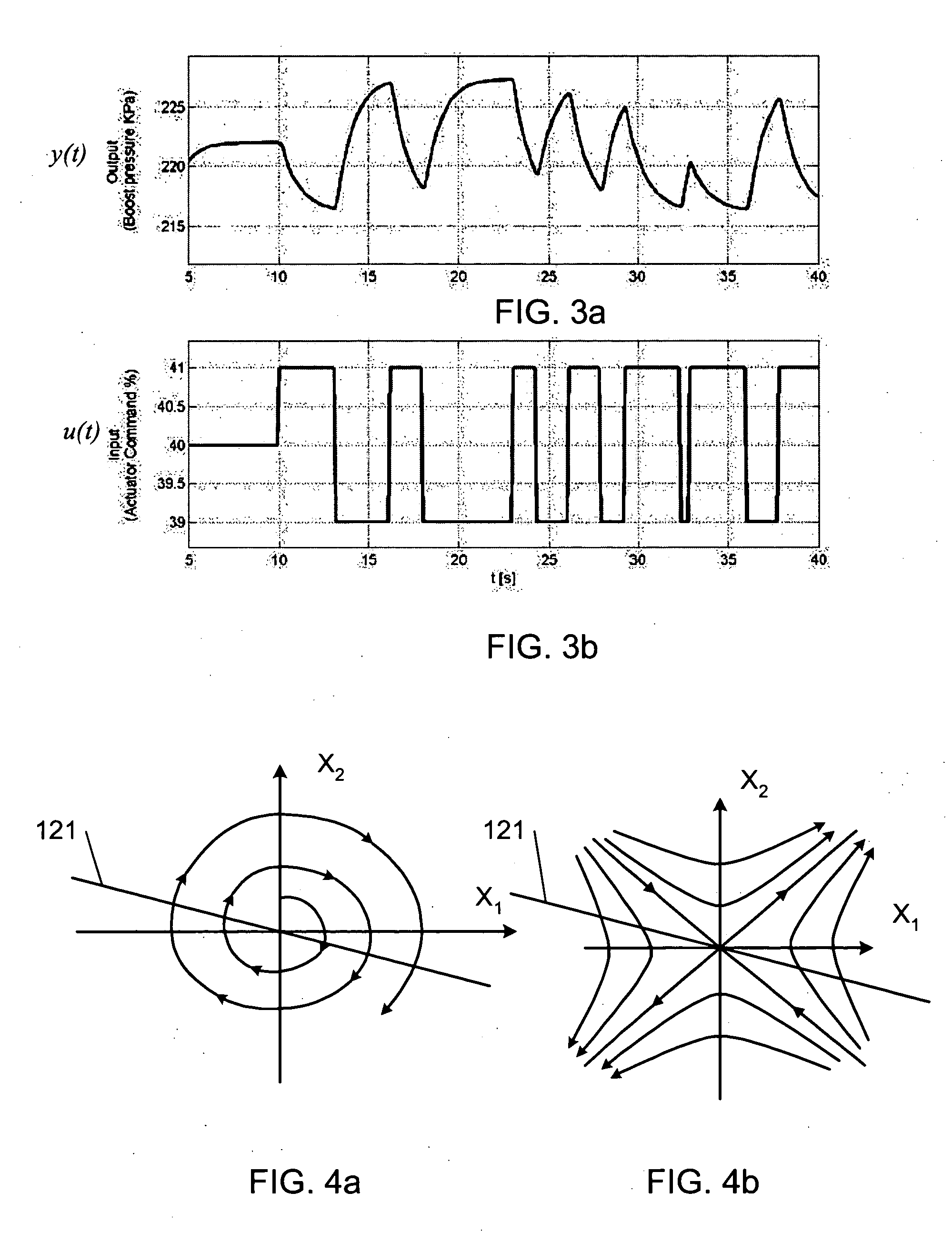 Method and system for sliding mode control of a turbocharger