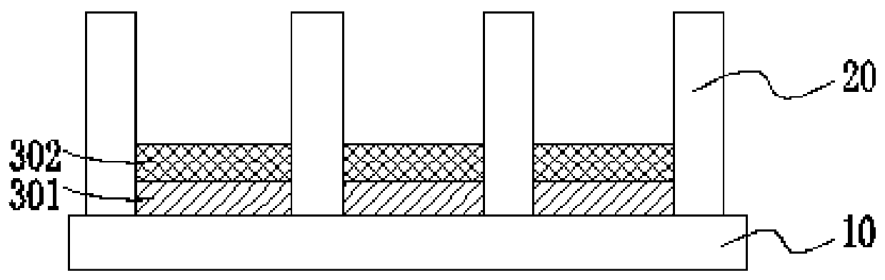 Crosslinking hole transport layer material and preparation method thereof