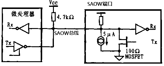 A method for realizing high-speed single-bus communication