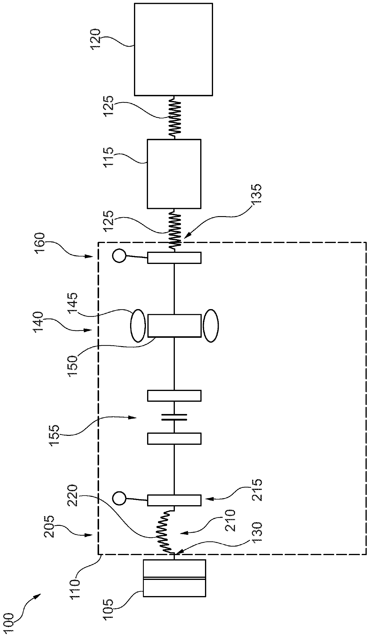 Hybrid modules for motor vehicles