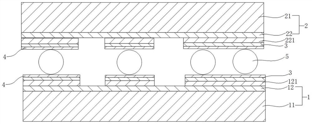 Liquid crystal antenna panel and manufacturing process thereof